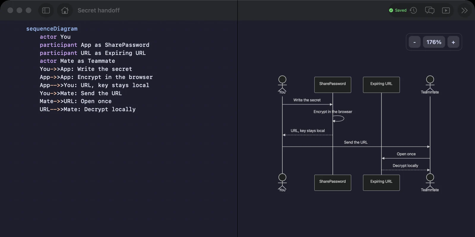 Mermaid Editor macOS interface