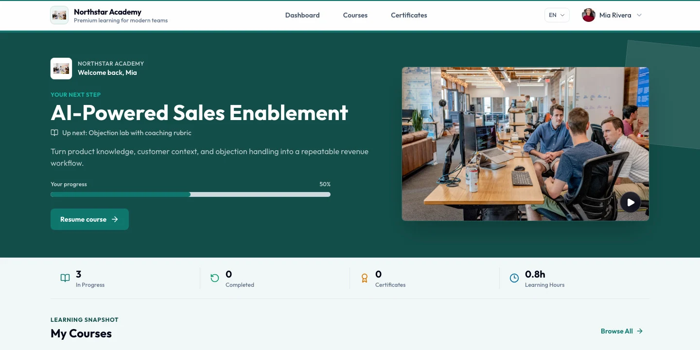 Sendtry Learn product UI