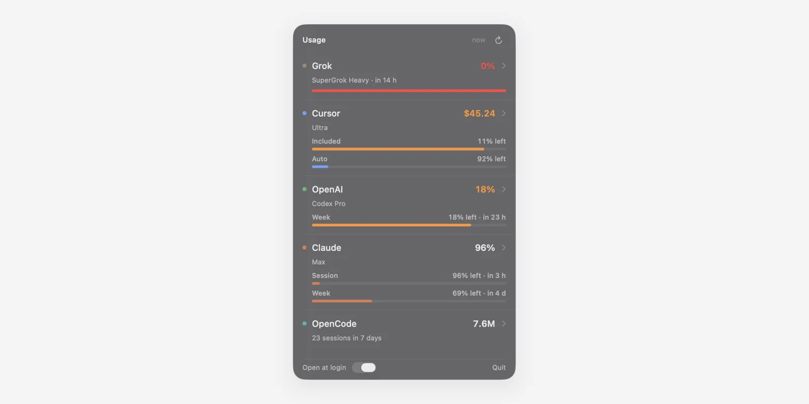 Uso macOS interface